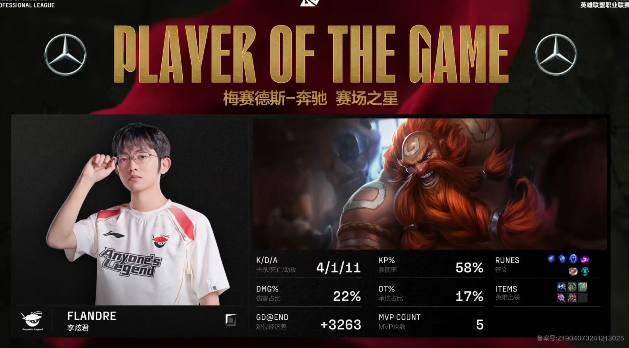 Rookie新星逆转表现惊艳，TES未来可期！